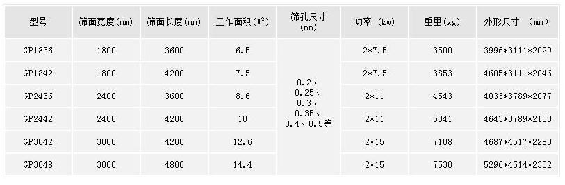 必中三肖